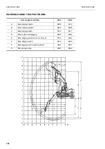 Preview for 237 page of Komatsu PW130ES-6K Operation & Maintenance Manual