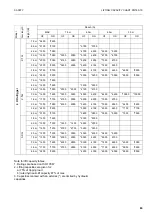 Preview for 63 page of Komatsu PW160-7K Series Operation And Maintenance Manual