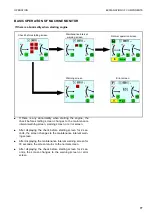 Preview for 77 page of Komatsu PW160-7K Series Operation And Maintenance Manual