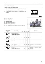 Preview for 133 page of Komatsu PW160-7K Series Operation And Maintenance Manual