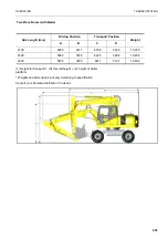 Preview for 203 page of Komatsu PW160-7K Series Operation And Maintenance Manual