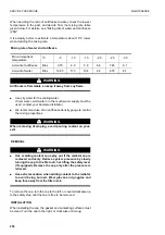 Preview for 256 page of Komatsu PW160-7K Series Operation And Maintenance Manual