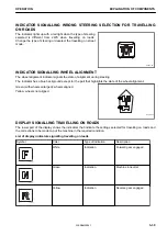 Предварительный просмотр 107 страницы Komatsu PW98MR-10 Operation & Maintenance Manual