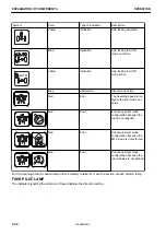 Предварительный просмотр 108 страницы Komatsu PW98MR-10 Operation & Maintenance Manual