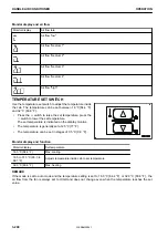 Предварительный просмотр 268 страницы Komatsu PW98MR-10 Operation & Maintenance Manual