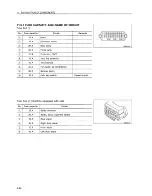 Предварительный просмотр 71 страницы Komatsu Super D155AX-3 Operation & Maintenance Manual