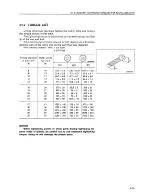 Предварительный просмотр 164 страницы Komatsu Super D155AX-3 Operation & Maintenance Manual