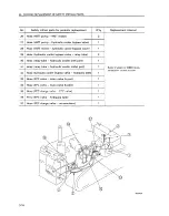 Предварительный просмотр 167 страницы Komatsu Super D155AX-3 Operation & Maintenance Manual