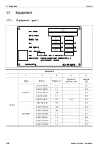 Предварительный просмотр 24 страницы Komatsu WA100M-7 Operation And Maintenance Manual