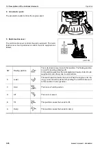 Предварительный просмотр 106 страницы Komatsu WA100M-7 Operation And Maintenance Manual