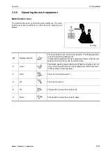 Предварительный просмотр 147 страницы Komatsu WA100M-7 Operation And Maintenance Manual