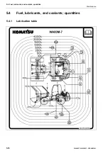 Предварительный просмотр 218 страницы Komatsu WA100M-7 Operation And Maintenance Manual