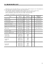 Preview for 122 page of Komatsu WA20-2 Operation & Maintenance Manual