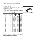 Preview for 129 page of Komatsu WA20-2 Operation & Maintenance Manual