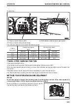 Предварительный просмотр 267 страницы Komatsu WA380-8 Operation & Maintenance Manual