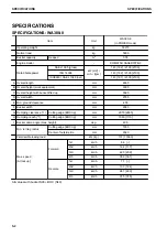 Предварительный просмотр 396 страницы Komatsu WA380-8 Operation & Maintenance Manual