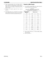 Предварительный просмотр 27 страницы Komatsu WA500-6 Shop Manual