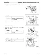 Предварительный просмотр 41 страницы Komatsu WA500-6 Shop Manual