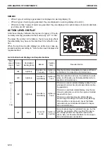 Preview for 86 page of Komatsu WA600-8 Operation & Maintenance Manual