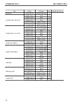 Preview for 538 page of Komatsu WA600-8 Operation & Maintenance Manual