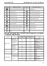 Preview for 541 page of Komatsu WA600-8 Operation & Maintenance Manual