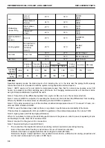 Preview for 542 page of Komatsu WA600-8 Operation & Maintenance Manual