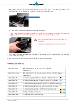 Preview for 8 page of KOMDRUCK IDP-2103 Quick Manual