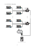 Preview for 10 page of KomelCo DT602 User Manual