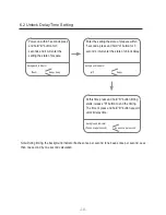 Preview for 12 page of KomelCo DT602 User Manual