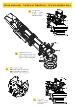 Preview for 2 page of Komet Pivot Operating Instructions