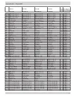 Preview for 9 page of Komet Trigon 105 Technical Manual