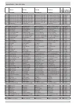 Preview for 13 page of Komet Twin 101 Ultra Technical Manual