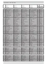 Preview for 17 page of Komet Twin 101 Ultra Technical Manual