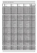 Preview for 25 page of Komet Twin 101 Ultra Technical Manual