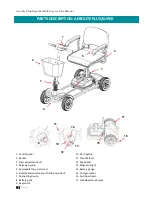 Предварительный просмотр 9 страницы KOMFI-RIDER Aerolite PLUS User Manual