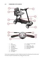 Предварительный просмотр 6 страницы KOMFI-RIDER Globe Trotter User Manual