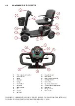 Preview for 6 page of KOMFI-RIDER PARADE User Manual