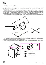 Preview for 16 page of Komfovent 1300 U Installation Manual