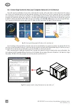 Preview for 28 page of Komfovent 1300 U Installation Manual