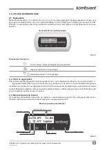 Preview for 95 page of Komfovent C4 Installation And Operation Manual