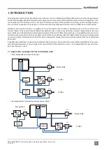 Preview for 3 page of Komfovent C5 Installation Manual