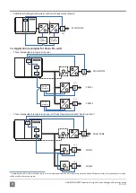 Предварительный просмотр 4 страницы Komfovent C5 Installation Manual