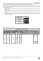 Предварительный просмотр 11 страницы Komfovent C5 Installation Manual