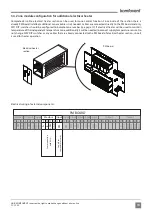 Предварительный просмотр 13 страницы Komfovent C5 Installation Manual