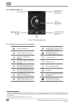 Предварительный просмотр 8 страницы Komfovent C6.1 Installation And Operation Manual