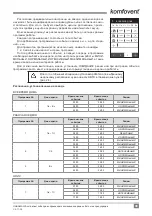 Предварительный просмотр 49 страницы Komfovent C6.1 Installation And Operation Manual