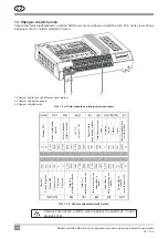 Предварительный просмотр 58 страницы Komfovent C6.1 Installation And Operation Manual