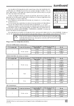 Предварительный просмотр 139 страницы Komfovent C6.1 Installation And Operation Manual