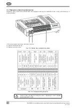 Предварительный просмотр 184 страницы Komfovent C6.1 Installation And Operation Manual