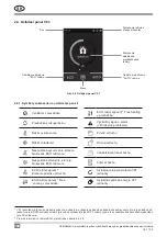 Предварительный просмотр 188 страницы Komfovent C6.1 Installation And Operation Manual